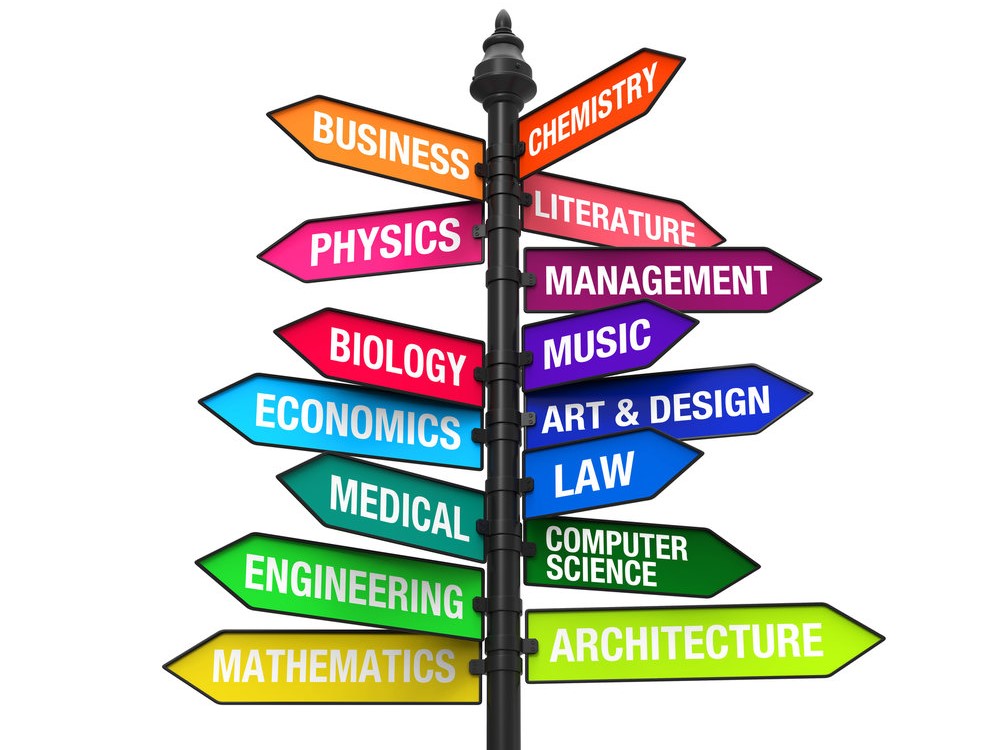 Colorful Direction Sign of Majors